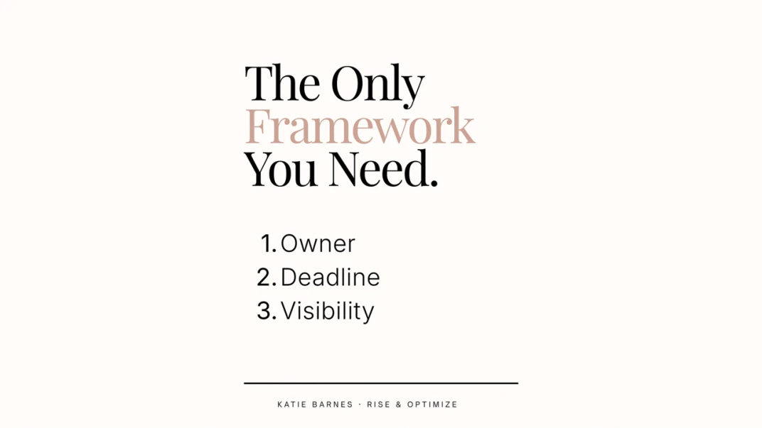 The system that works EVERY TIME.